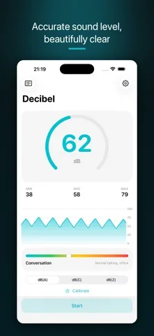 The dB Decibel meter screen showing 62 dB, with minimum 38, average 58 and maximum 79 below it, a live level graph, the labeled reference scale and the dB(A), dB(C) and dB(Z) selector.